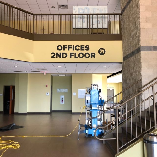 Wayfinding Signs